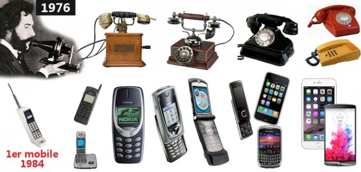 evolution du telephone