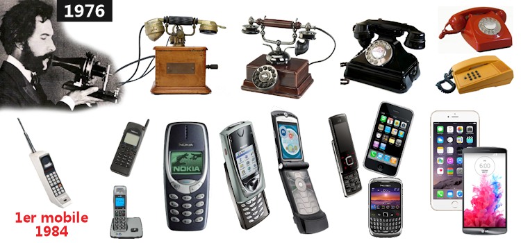 Qui A Invent Le T l phone